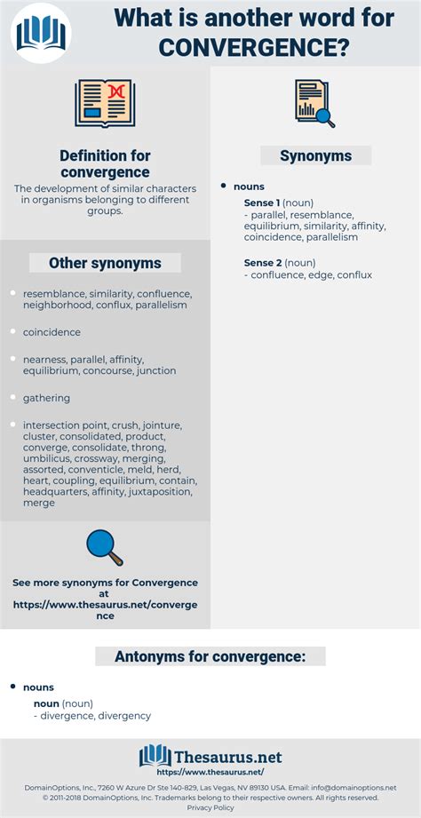 convergence antonyms|converge thesaurus.